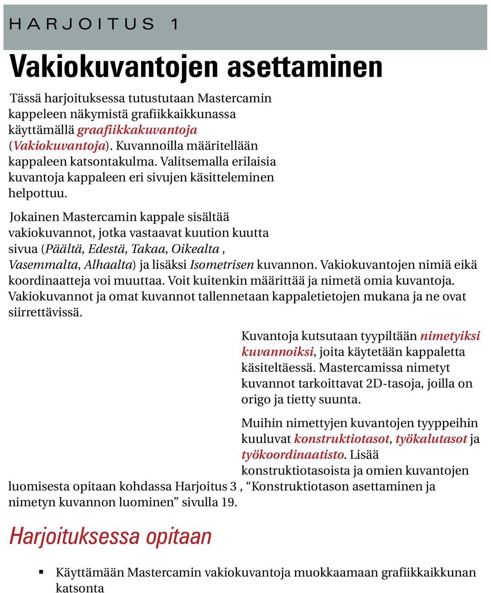 Jokainen Mastercamin kappale sisältää vakiokuvannot, jotka vastaavat kuution kuutta sivua (Päältä, Edestä, Takaa, Oikealta, Vasemmalta, Alhaalta) ja lisäksi Isometrisen kuvannon.