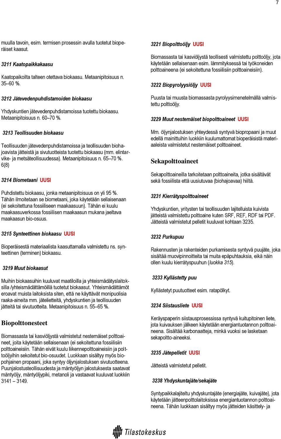 3213 Teollisuuden biokaasu Teollisuuden jätevedenpuhdistamoissa ja teollisuuden biohajoavista jätteistä ja sivutuotteista tuotettu biokaasu (mm. elintarvike- ja metsäteollisuudessa).
