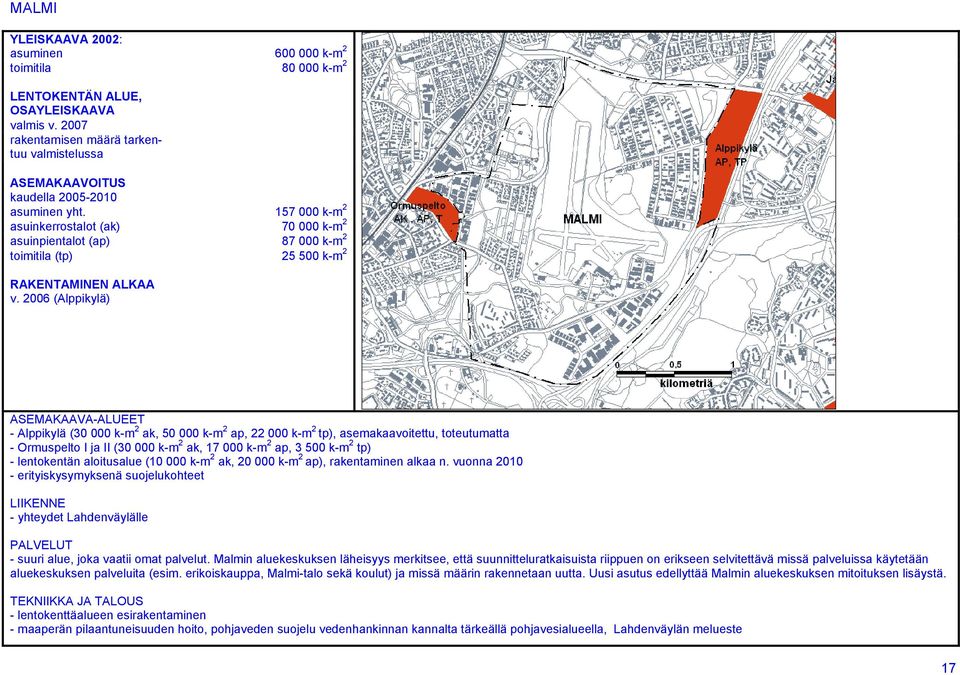 2006 (Alppikylä) - Alppikylä (30 000 k-m 2 ak, 50 000 k-m 2 ap, 22 000 k-m 2 tp), asemakaavoitettu, toteutumatta - Ormuspelto I ja II (30 000 k-m 2 ak, 17 000 k-m 2 ap, 3 500 k-m 2 tp) - lentokentän