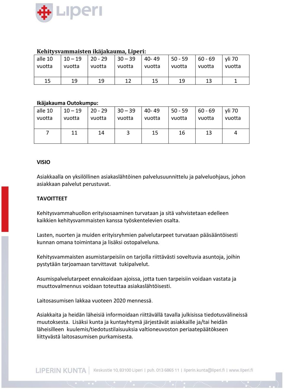 TAVOITTEET Kehitysvammahuollon erityisosaaminen turvataan ja sitä vahvistetaan edelleen kaikkien kehitysvammaisten kanssa työskentelevien osalta.