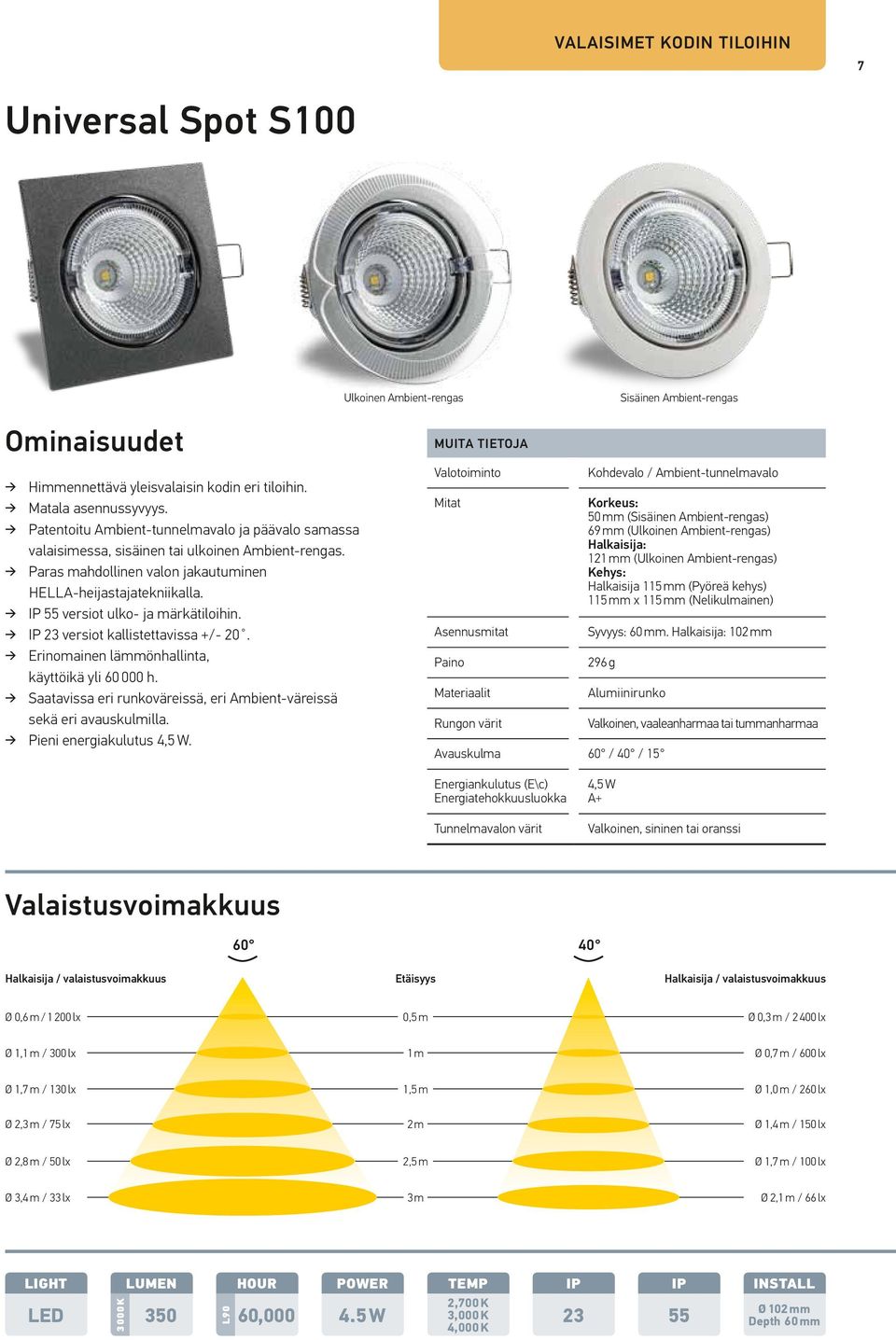 55 versiot ulko- ja märkätiloihin. 23 versiot kallistettavissa /- 20. Erinomainen lämmönhallinta, käyttöikä yli 60 000 h. Saatavissa eri runkoväreissä, eri Ambient-väreissä sekä eri avauskulmilla.