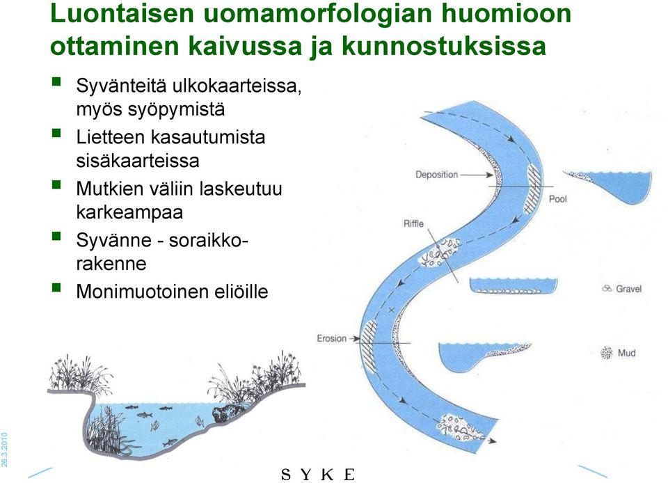 Lietteen kasautumista sisäkaarteissa Mutkien väliin