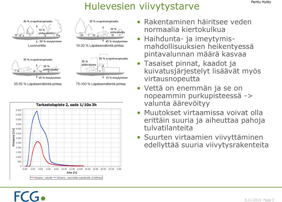 Vettä on enemmän ja se on nopeammin purkupisteessä -> valunta äärevöityy Muutokset virtaamissa voivat olla erittäin