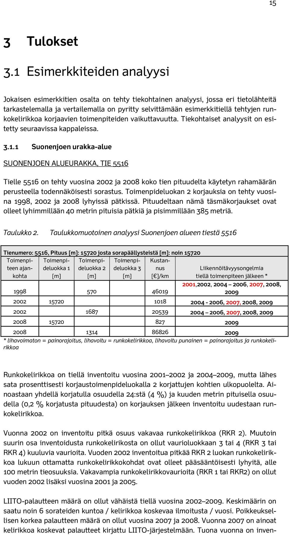 runkokelirikkoa korjaavien toimenpiteiden vaikuttavuutta. Tiekohtaiset analyysit on esitetty seuraavissa kappaleissa. 3.1.