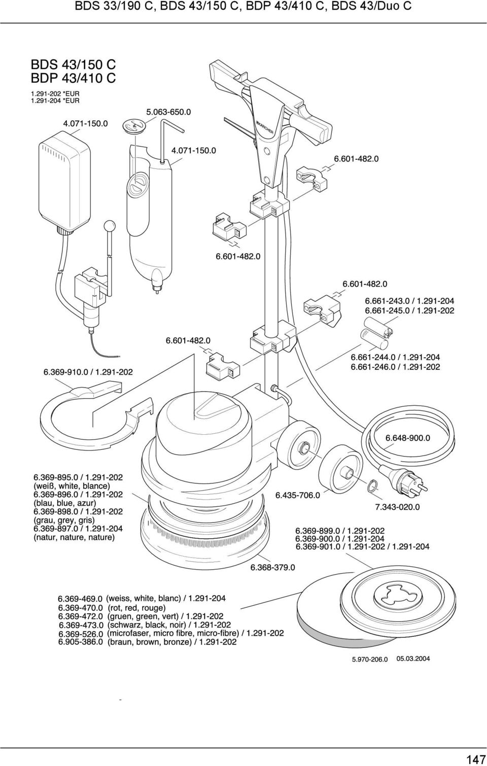 BDP 43/410 C,