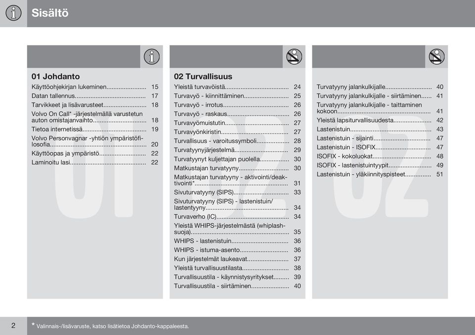 .. 27 Volvo Personvagnar -yhtiön ympäristöfilosofia... 20 Turvallisuus - varoitussymboli... 28 Turvatyynyjärjestelmä... 29 Käyttöopas ja ympäristö... 22 Turvatyynyt kuljettajan puolella.