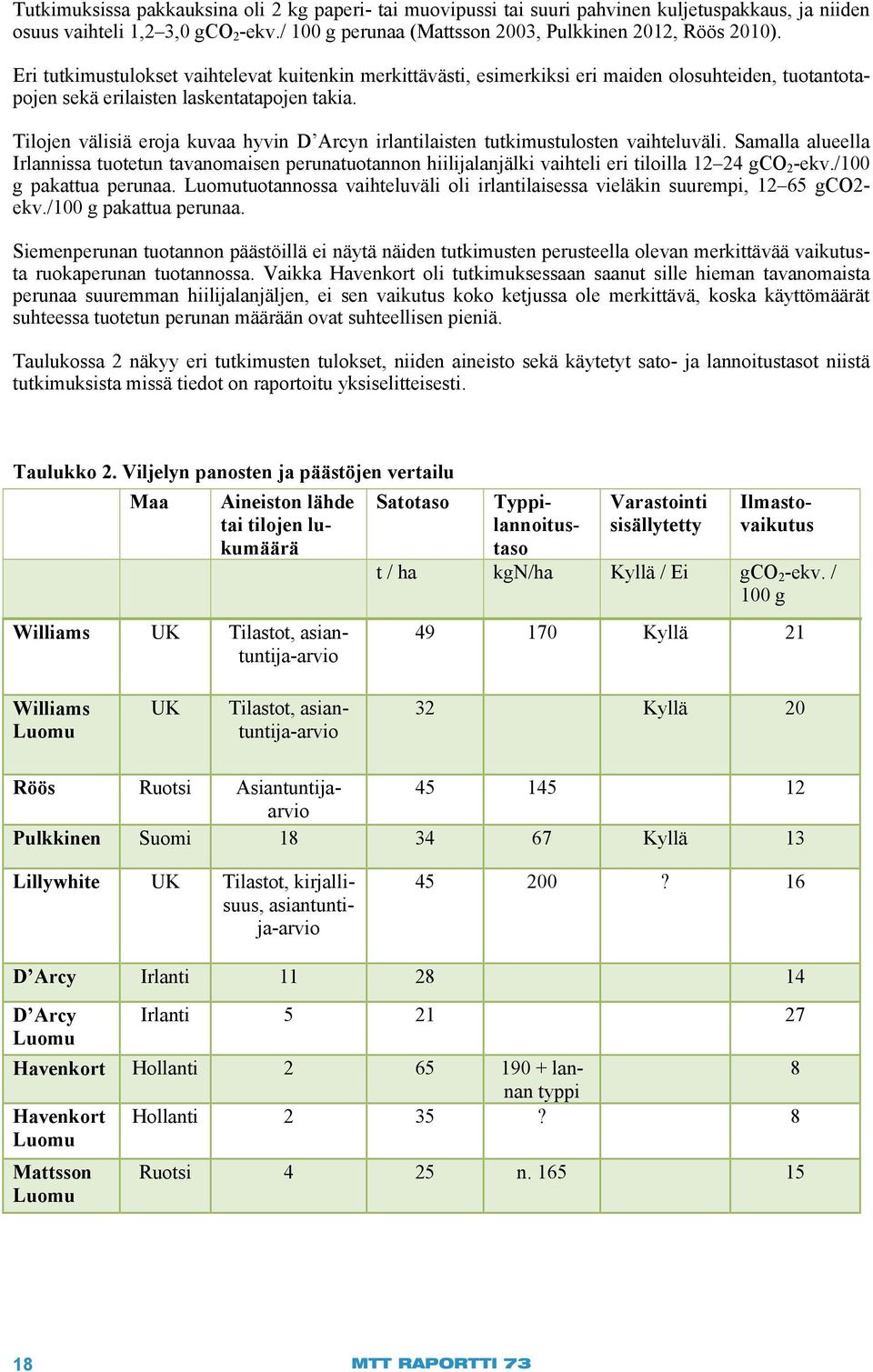 Tilojen välisiä eroja kuvaa hyvin D Arcyn irlantilaisten tutkimustulosten vaihteluväli.