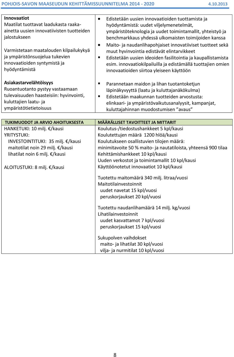 HANKETUKI: 10 milj. /kausi YRITYSTUKI: INVESTOINTITUKI: 35 milj. /kausi maitotilat noin 29 milj. /kausi lihatilat noin 6 milj. /kausi ALOITUSTUKI: 8 milj.