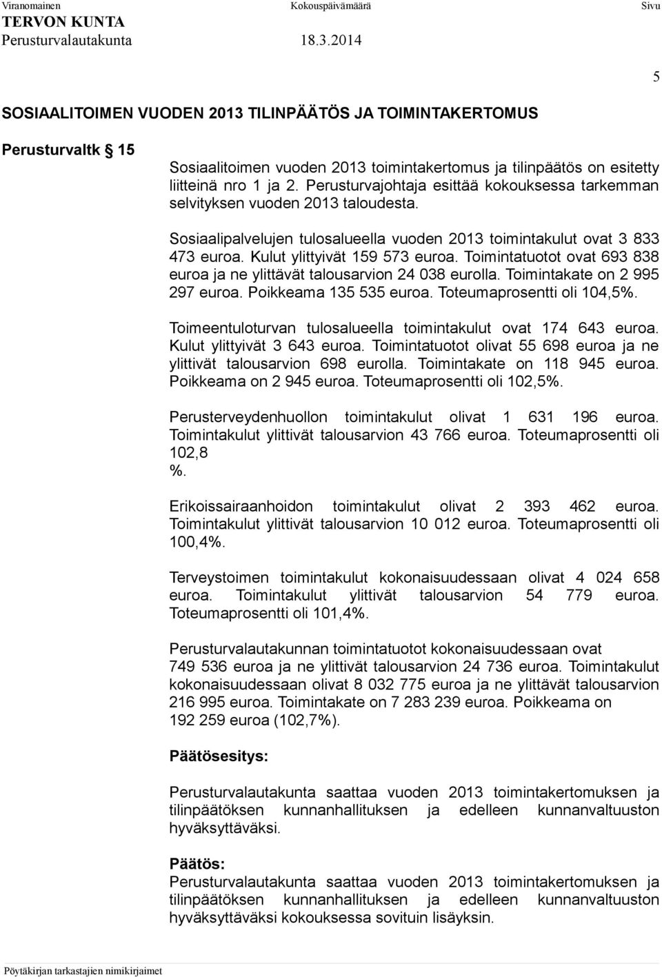 Toimintatuotot ovat 693 838 euroa ja ne ylittävät talousarvion 24 038 eurolla. Toimintakate on 2 995 297 euroa. Poikkeama 135 535 euroa. Toteumaprosentti oli 104,5%.