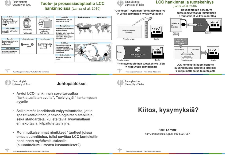 hankinta informoi riippumattomuus toimittajasta Johtopäätökset Arvioi LCC-hankinnan soveltuvuuttaa tarkistuslistan avulla, selviytyjät tarkempaan syyniin Selkeimmät kandidaatit volyymituotteita,