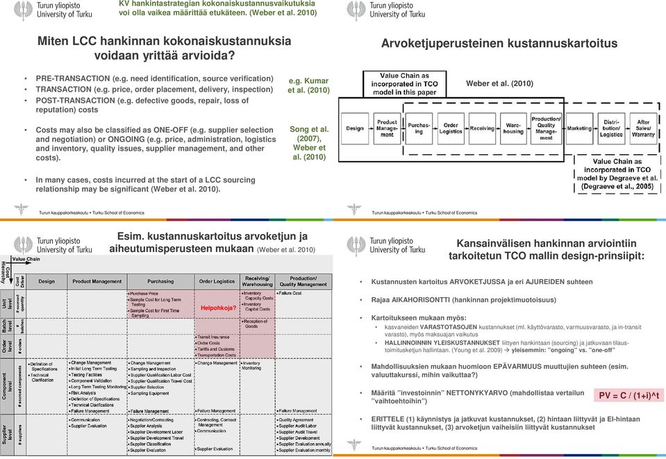 g. supplier selection and negotiation) or ONGOING (e.g. price, administration, logistics and inventory, quality issues, supplier management, and other costs). e.g. Kumar et al. (2010) Song et al.