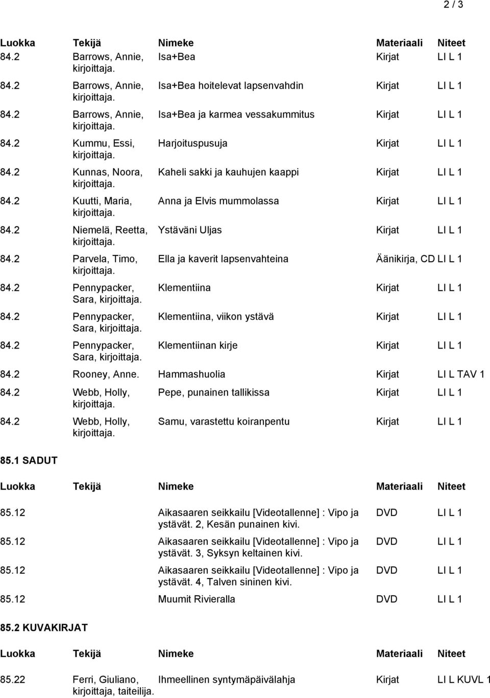 2 Pennypacker, Sara, Isa+Bea hoitelevat lapsenvahdin Kirjat LI L 1 Isa+Bea ja karmea vessakummitus Kirjat LI L 1 Harjoituspusuja Kirjat LI L 1 Kaheli sakki ja kauhujen kaappi Kirjat LI L 1 Anna ja