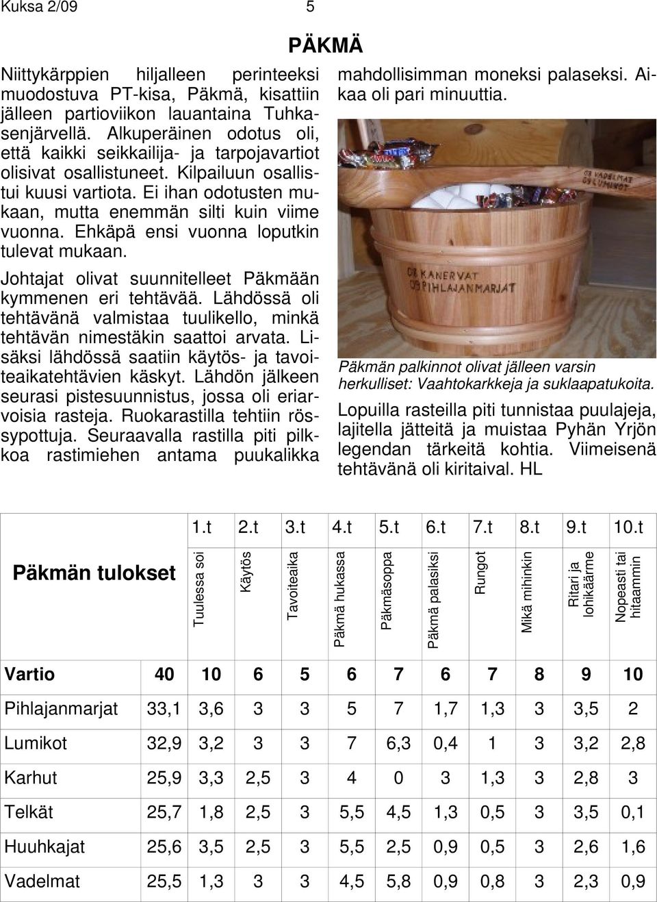 Ehkäpä ensi vuonna loputkin tulevat mukaan. Johtajat olivat suunnitelleet Päkmään kymmenen eri tehtävää. Lähdössä oli tehtävänä valmistaa tuulikello, minkä tehtävän nimestäkin saattoi arvata.