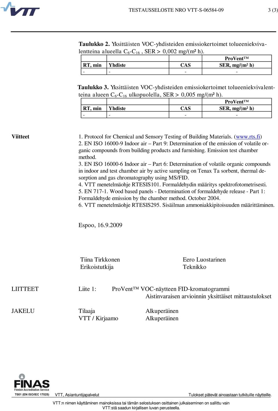 RT, min Yhdiste CAS SER, mg/(m² h) - - - - Viitteet 1. Protocol for Chemical and Sensory Testing of Building Materials. (www.rts.fi) 2.