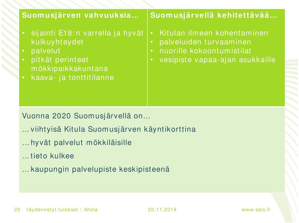 palveluiden turvaaminen nuorille kokoontumistilat vesipiste vapaa-ajan asukkaille Vuonna 2020 Suomusjärvellä