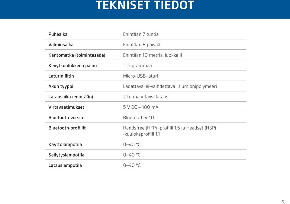 Ladattava, ei-vaihdettava litiumionipolymeeri 2 tuntia = täysi lataus 5 V DC 180 ma Bluetooth-versio Bluetooth v2.