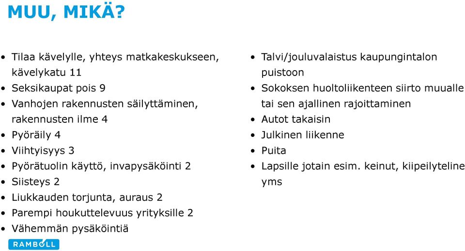 4 Pyöräily 4 Viihtyisyys 3 Pyörätuolin käyttö, invapysäköinti 2 Siisteys 2 Liukkauden torjunta, auraus 2 Parempi