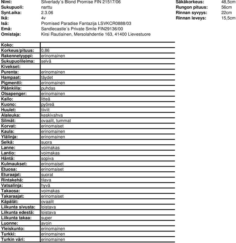 Rautiainen, Mersolahdentie 163, 41400 Lievestuore Korkeus/pituus: 0,86 Rakennetyyppi: Hampaat: täydet Pigmentti: Otsapenger: pyöreä, tummat erinomaiset sopiva