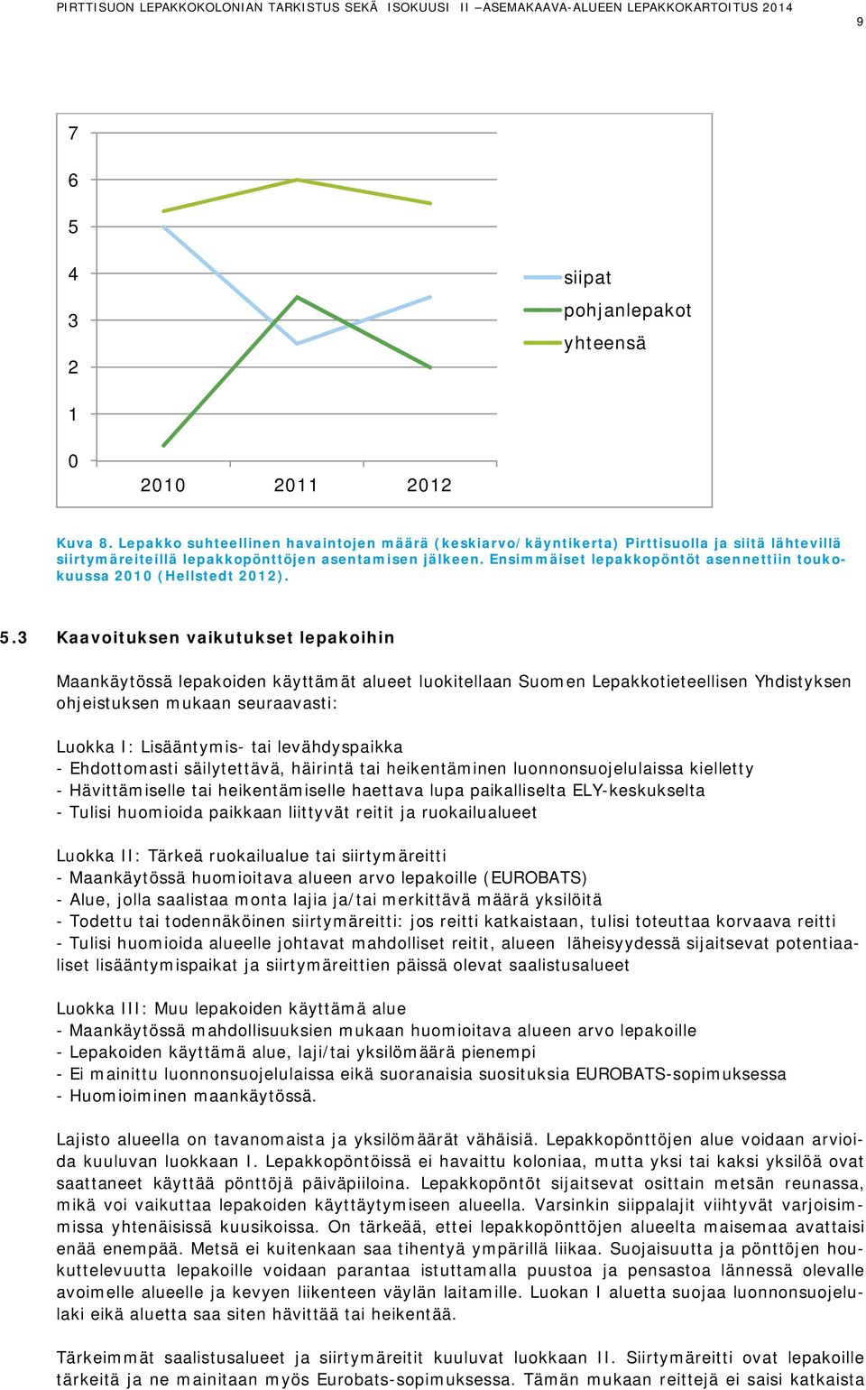 Ensimmäiset lepakkopöntöt asennettiin toukokuussa 2010 (Hellstedt 2012). 5.