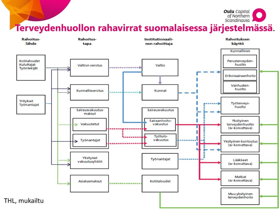 suomalaisessa