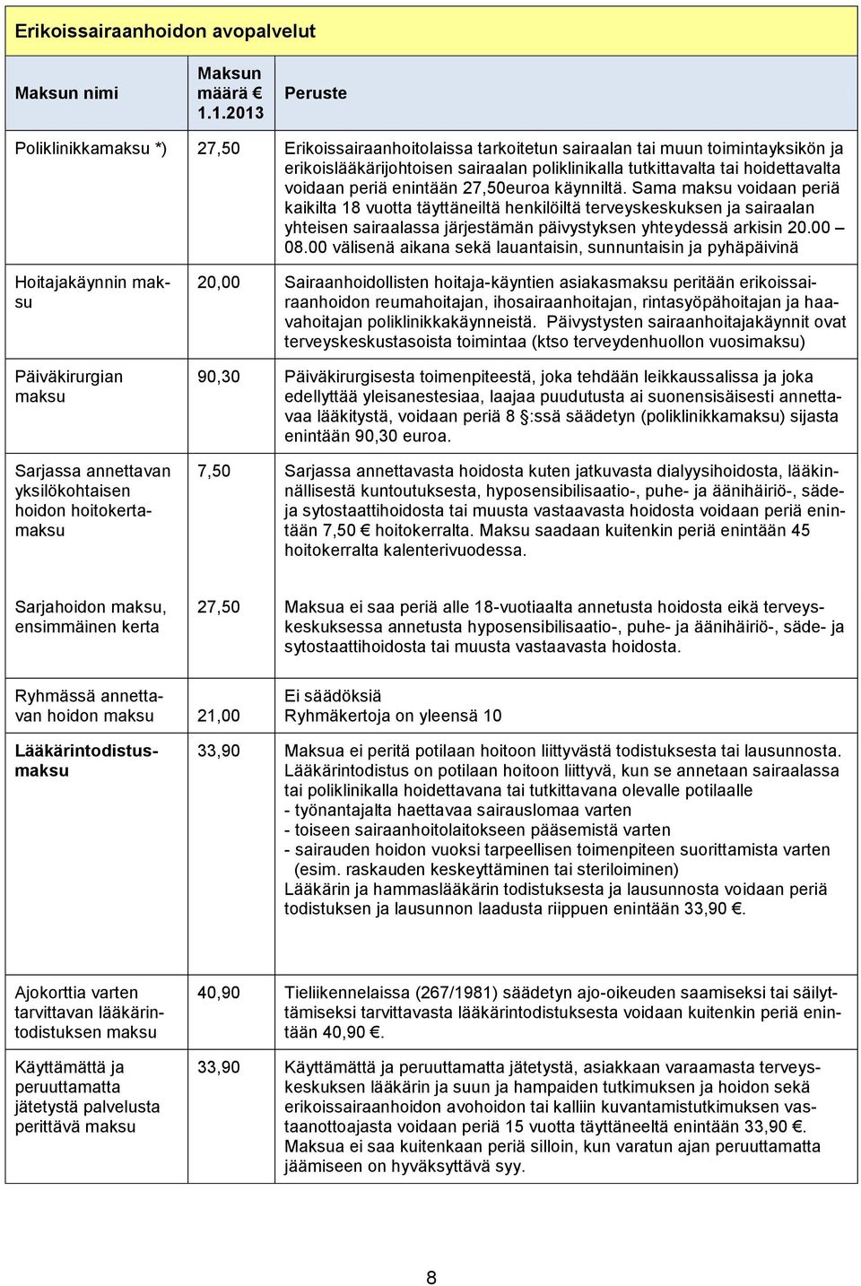 voidaan periä enintään 27,50euroa käynniltä.