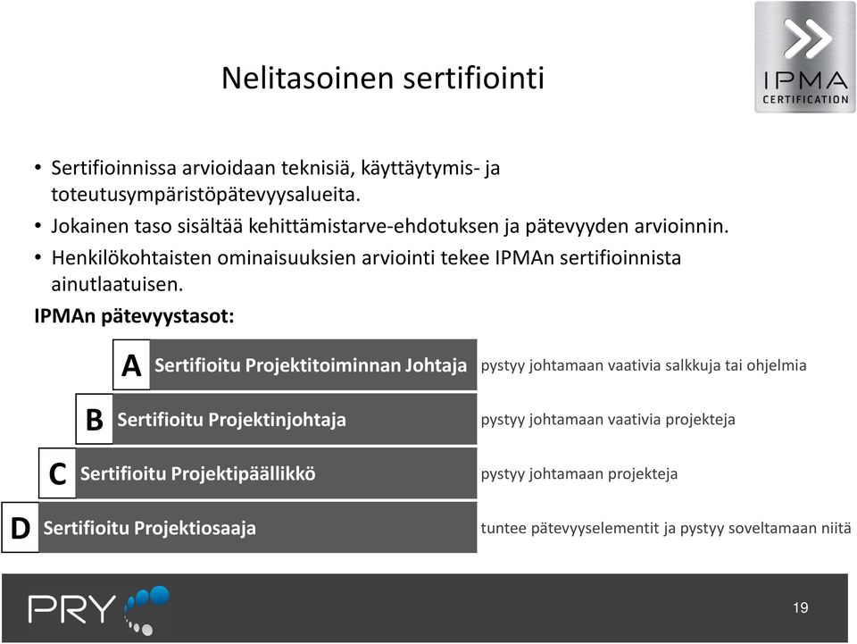 IPMAn pätevyystasot: A Sertifioitu Projektitoiminnan Johtaja pystyy johtamaan vaativia salkkuja tai ohjelmia Sertifioitu Projektitoiminnan Johtaja B Sertifioitu