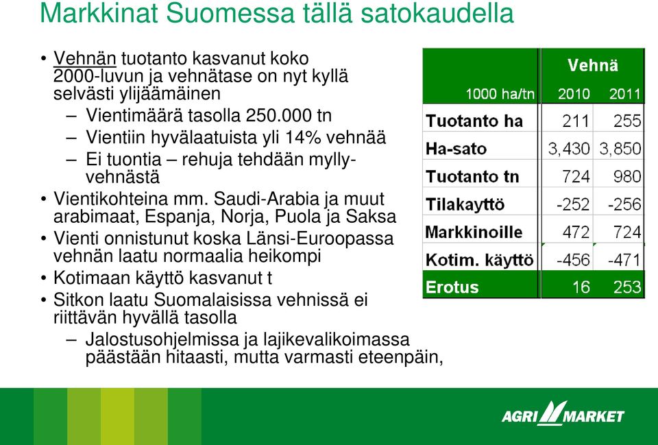 Saudi-Arabia ja muut arabimaat, Espanja, Norja, Puola ja Saksa Vienti onnistunut koska Länsi-Euroopassa vehnän laatu normaalia heikompi