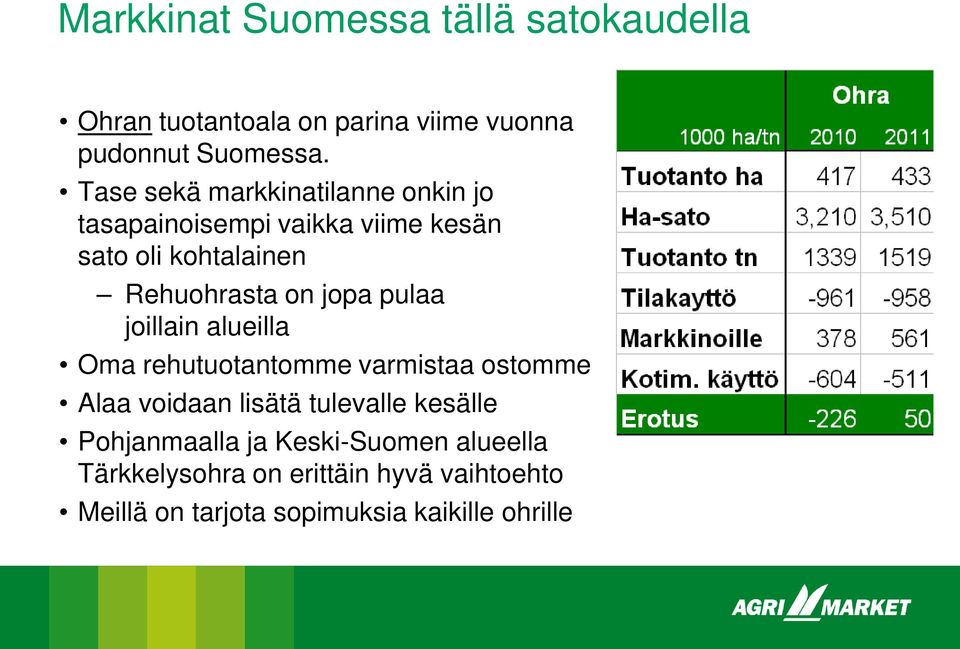 jopa pulaa joillain alueilla Oma rehutuotantomme varmistaa ostomme Alaa voidaan lisätä tulevalle kesälle