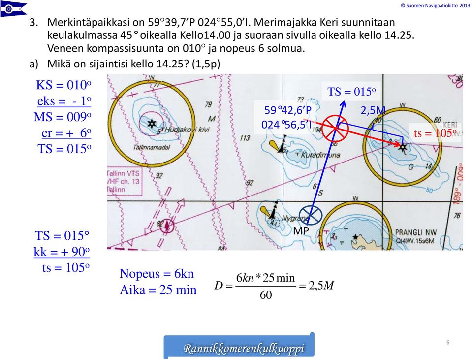 a) Mikä on sijaintisi kello 14.25?