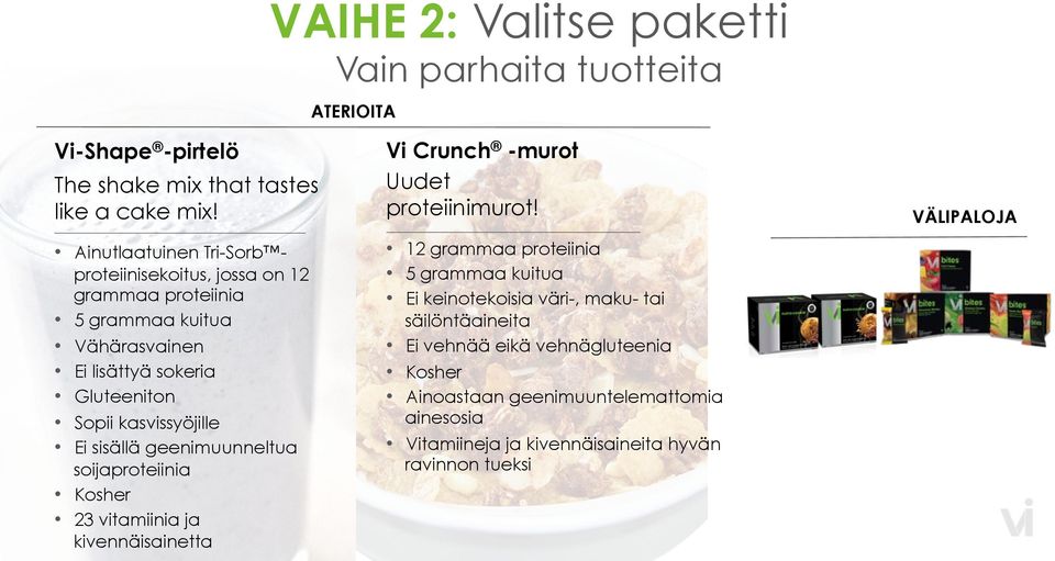 Ei sisällä geenimuunneltua soijaproteiinia Kosher 23 vitamiinia ja kivennäisainetta Vi Crunch -murot Uudet proteiinimurot!