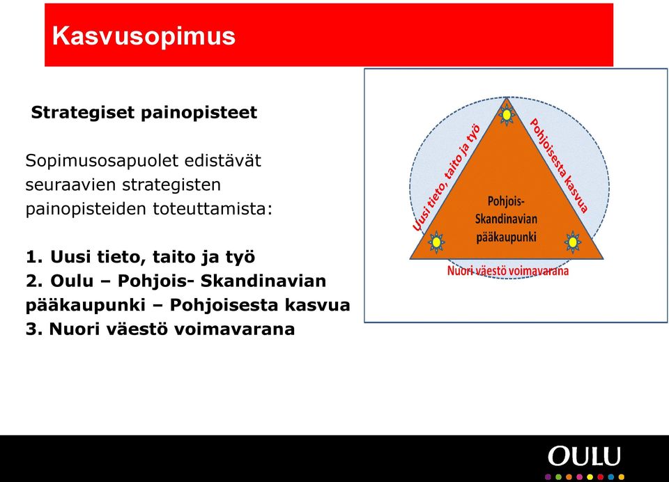 Uusi tieto, taito ja työ 2.