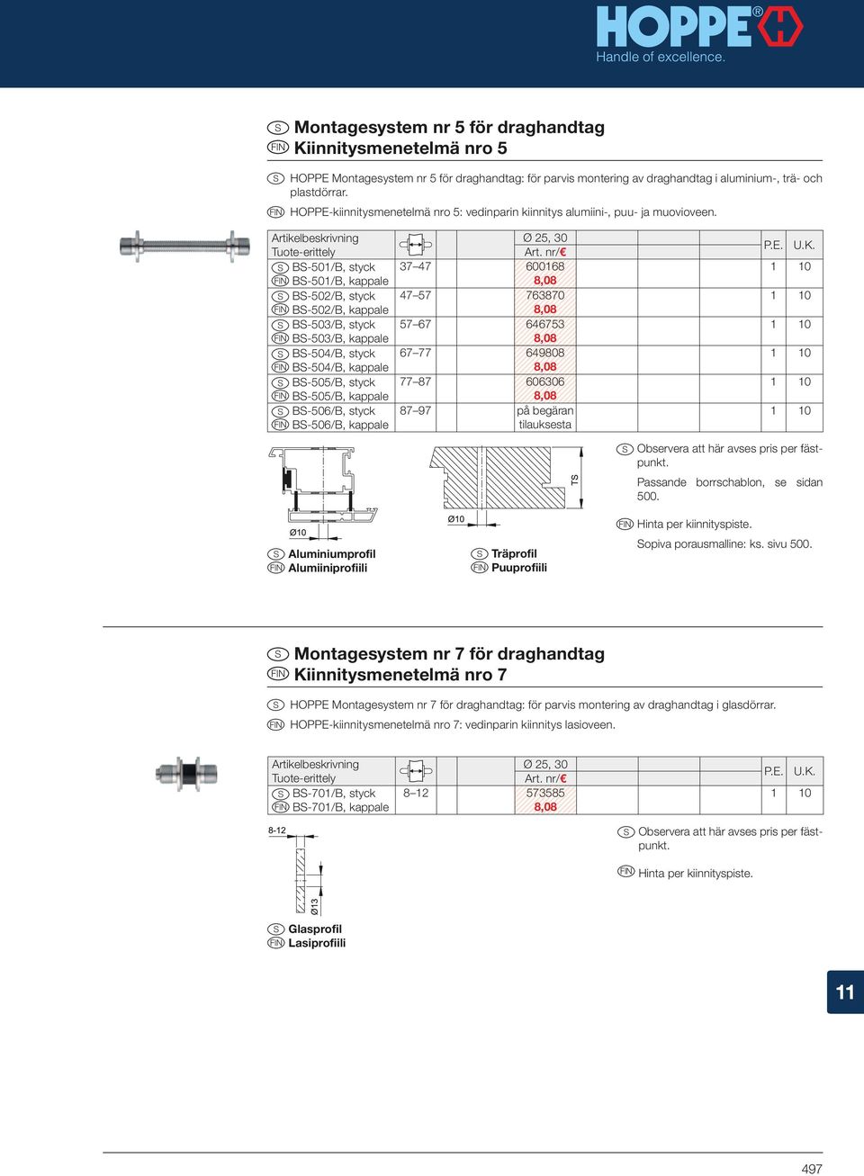 S BS-501/B, styck BS-501/B, S BS-502/B, styck BS-502/B, S BS-503/B, styck BS-503/B, S BS-504/B, styck BS-504/B, S BS-505/B, styck BS-505/B, S BS-506/B, styck BS-506/B, Ø 25, 30 37 47 600168 8,08 47
