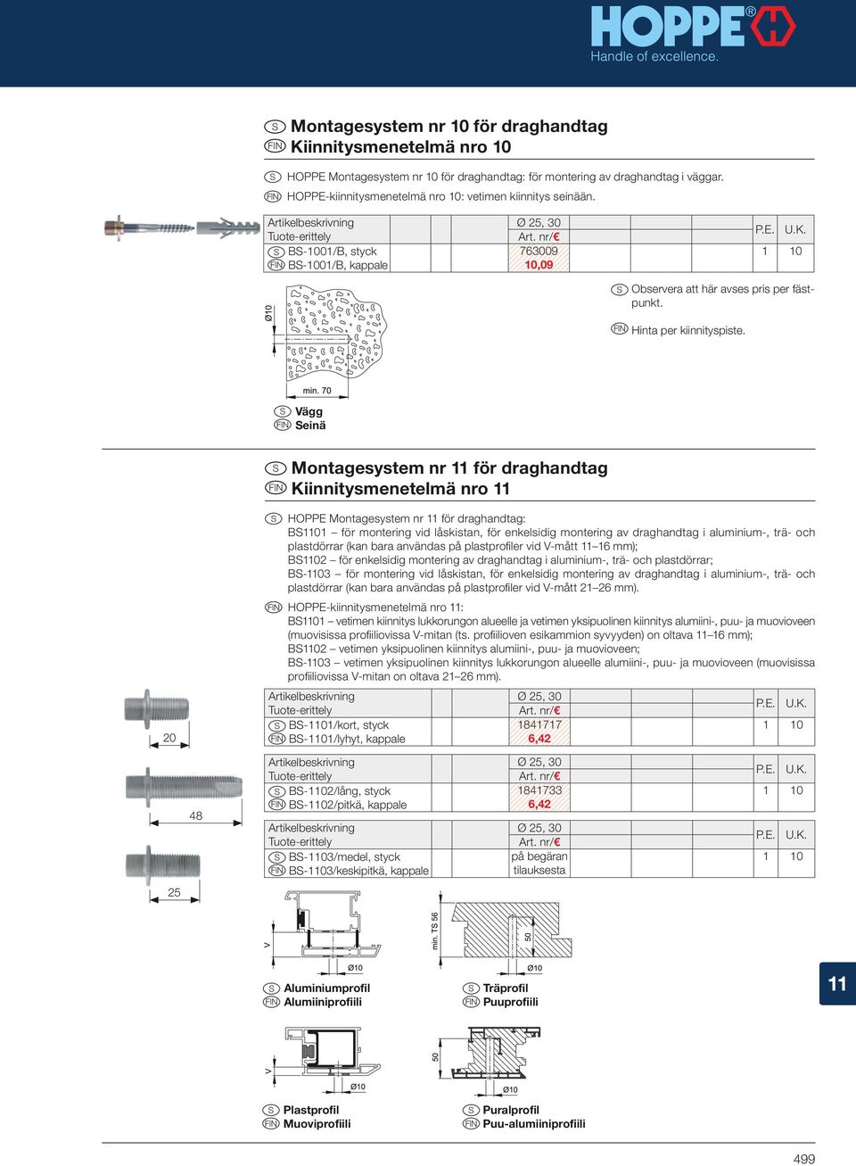 S Vägg Seinä S Montagesystem nr 11 för draghandtag Kiinnitysmenetelmä nro 11 20 S HOPPE Montagesystem nr 11 för draghandtag: BS1101 för montering vid låskistan, för enkelsidig montering av