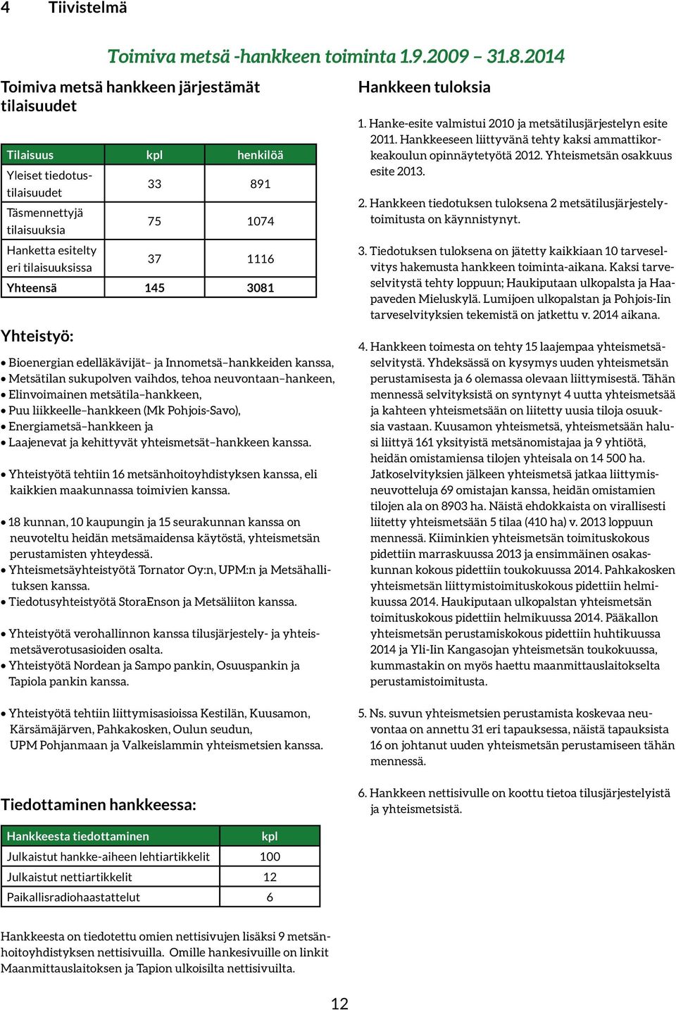 Yhteistyö: Toimiva metsä -hankkeen toiminta 1.9.2009 31.8.