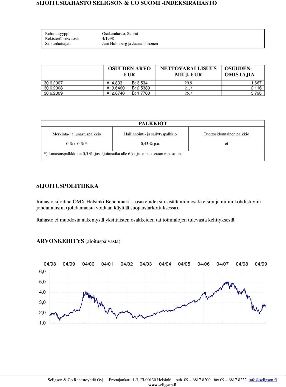 a. Tuottosidonnainen palkkio ei *) Lunastuspalkkio on 0,5 %, jos sijoitusaika alle 6 kk ja se maksetaan rahastoon.