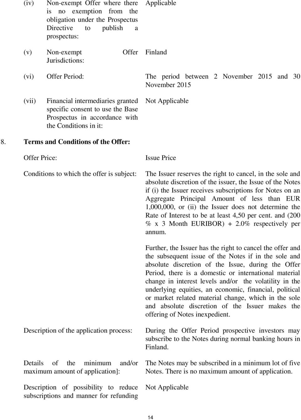 Terms and Conditions of the Offer: Offer Price: Conditions to which the offer is subject: Issue Price The Issuer reserves the right to cancel, in the sole and absolute discretion of the issuer, the