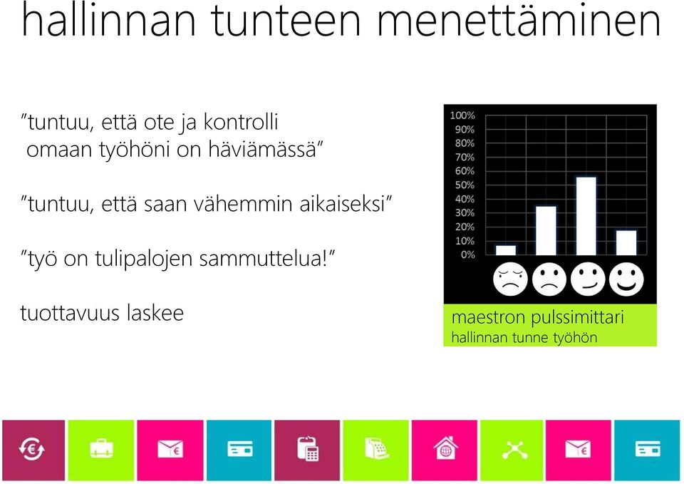 vähemmin aikaiseksi työ on tulipalojen sammuttelua!