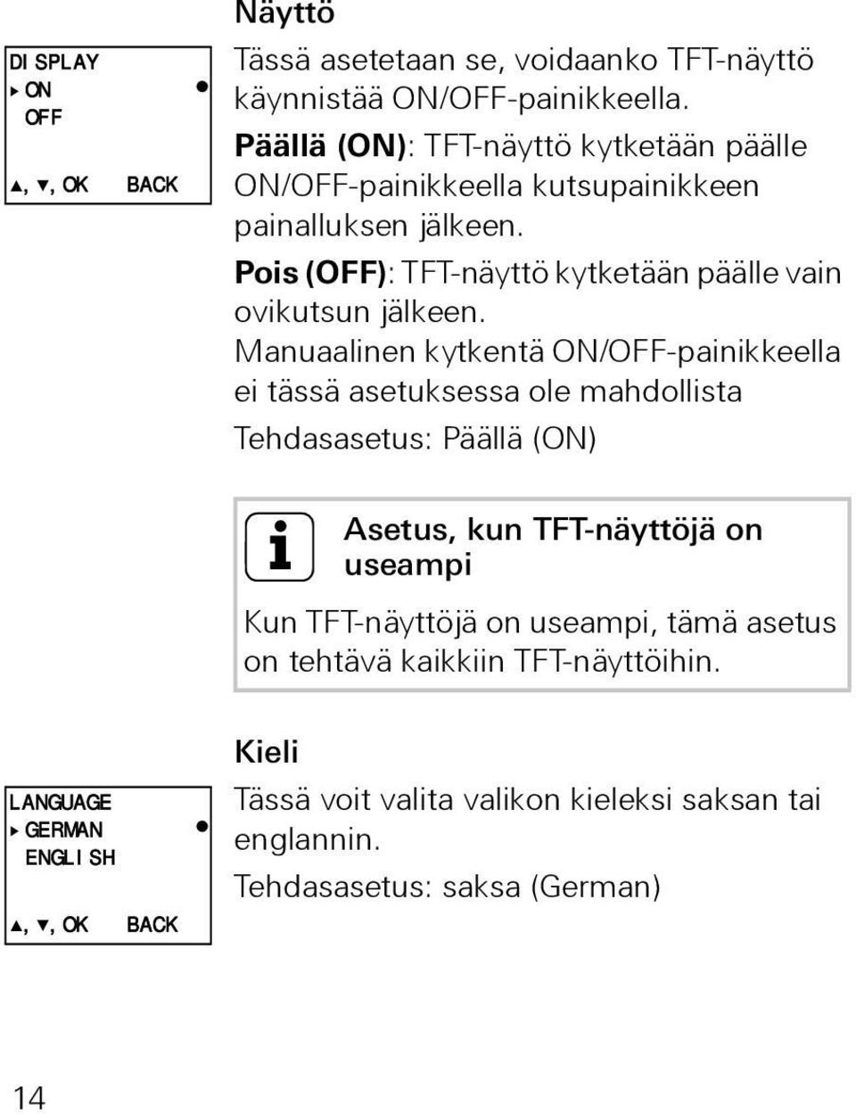 Pois (OFF): TFT-näyttö kytketään päälle vain ovikutsun jälkeen.