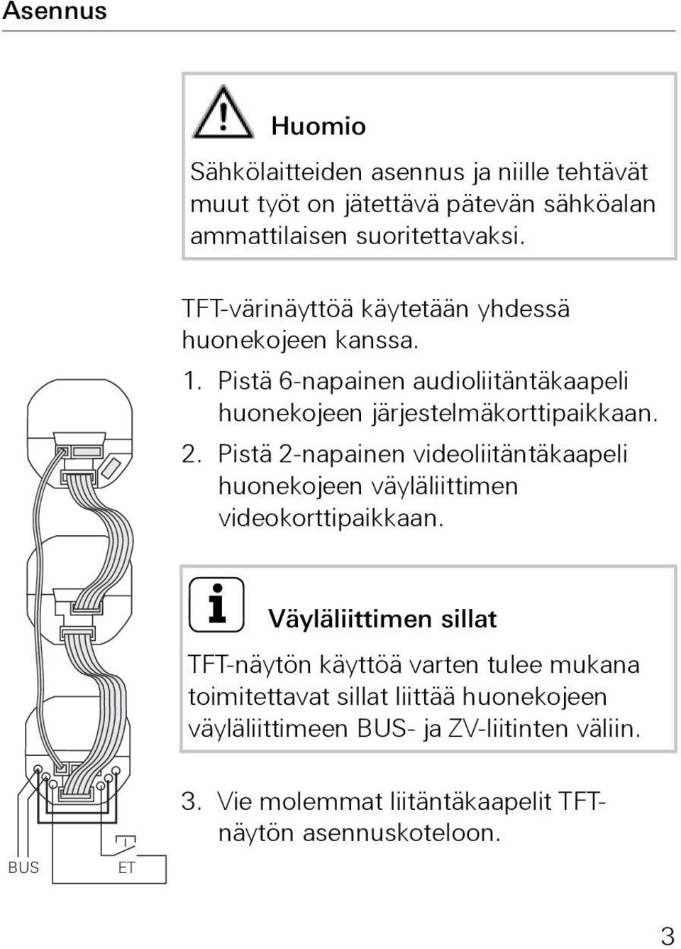 Pistä 2-napainen videoliitäntäkaapeli huonekojeen väyläliittimen videokorttipaikkaan.