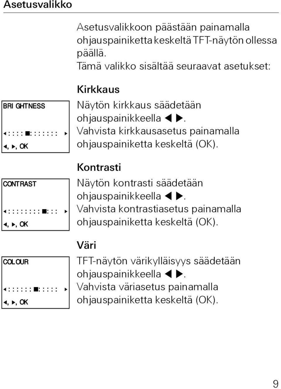 säädetään ohjauspainikkeella. Vahvista kirkkausasetus painamalla ohjauspainiketta keskeltä (OK).
