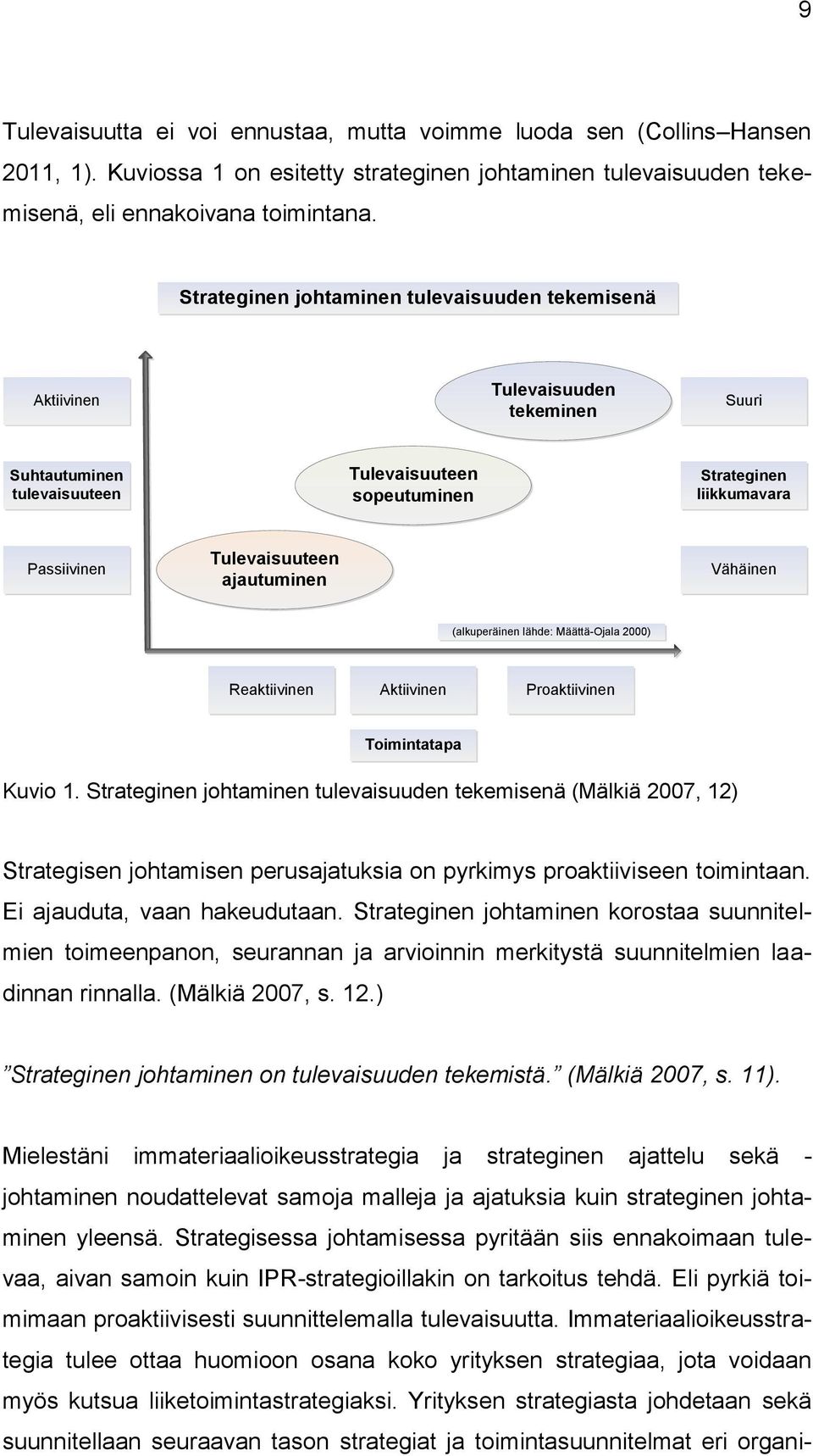 ajautuminen Vähäinen (alkuperäinen lähde: Määttä-Ojala 2000) Reaktiivinen Aktiivinen Proaktiivinen Toimintatapa Kuvio 1.