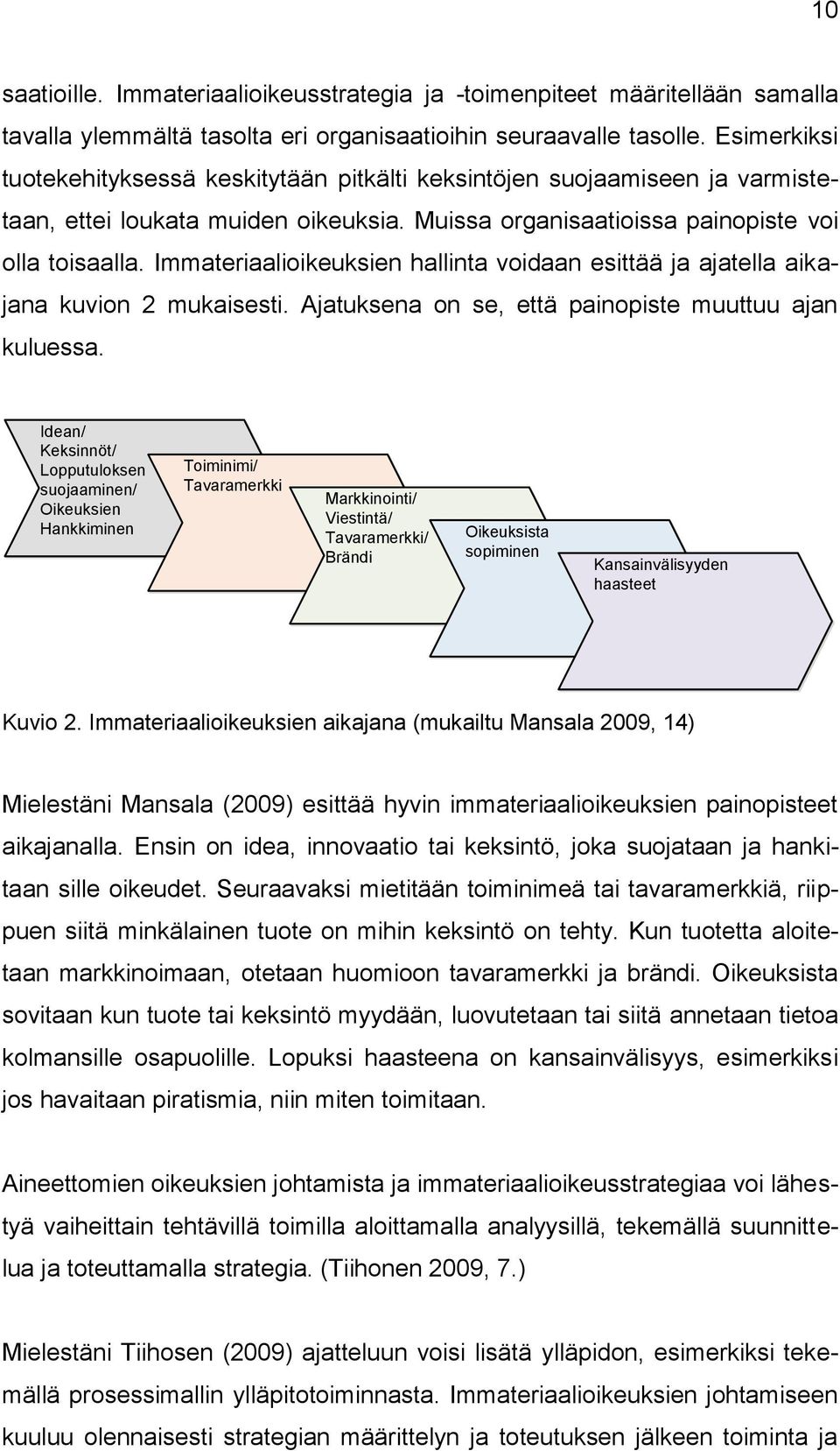 Immateriaalioikeuksien hallinta voidaan esittää ja ajatella aikajana kuvion 2 mukaisesti. Ajatuksena on se, että painopiste muuttuu ajan kuluessa.