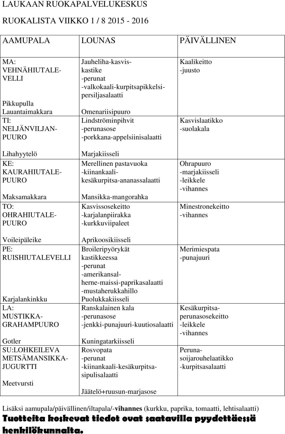 -kiinankaalikesäkurpitsa-ananassalaatti Mansikka-mangorahka Kasvissosekeitto -karjalanpiirakka -kurkkuviipaleet Aprikoosikiisseli Broileripyörykät kastikkeessa