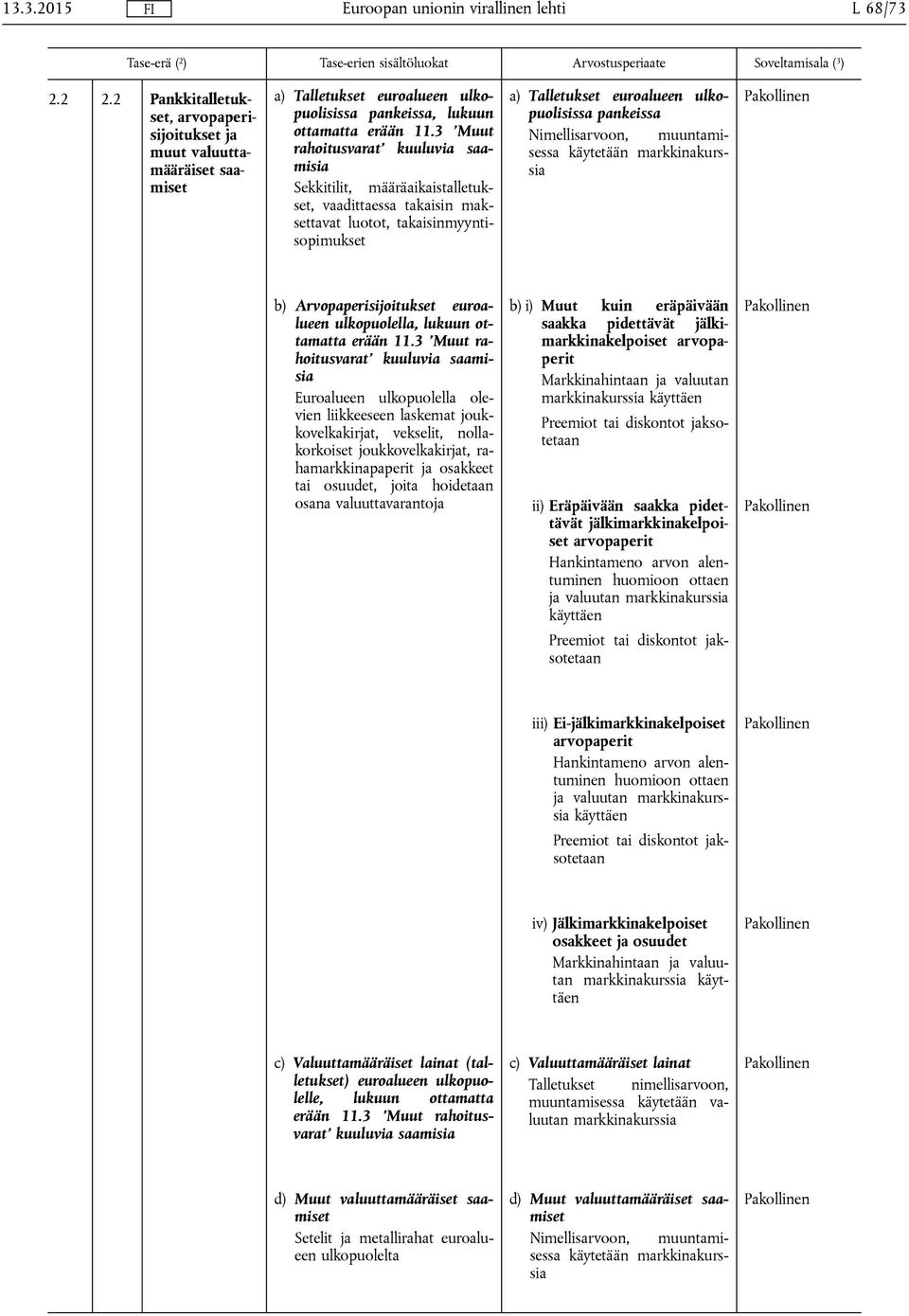 muuntamisessa b) Arvopaperisijoitukset euroalueen ulkopuolella, lukuun ottamatta erään 11.