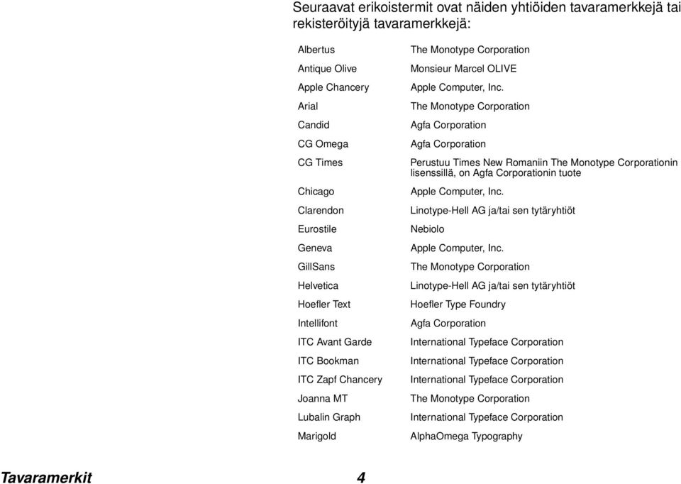 The Monotype Corporation Agfa Corporation Agfa Corporation Perustuu Times New Romaniin The Monotype Corporationin lisenssillä, on Agfa Corporationin tuote Apple Computer, Inc.
