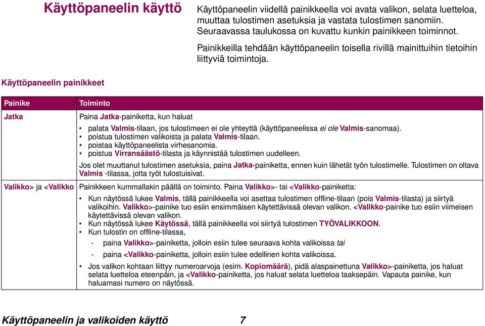 Käyttöpaneelin painikkeet Painike Toiminto Jatka Paina Jatka-painiketta, kun haluat palata Valmis-tilaan, jos tulostimeen ei ole yhteyttä (käyttöpaneelissa ei ole Valmis-sanomaa).