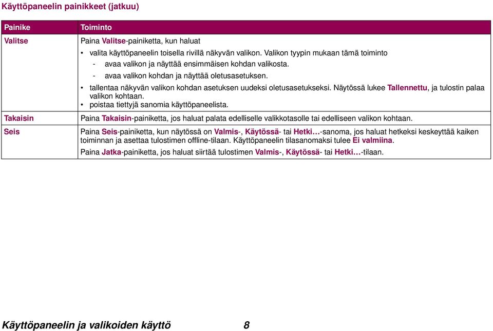 tallentaa näkyvän valikon kohdan asetuksen uudeksi oletusasetukseksi. Näytössä lukee Tallennettu, ja tulostin palaa valikon kohtaan. poistaa tiettyjä sanomia käyttöpaneelista.