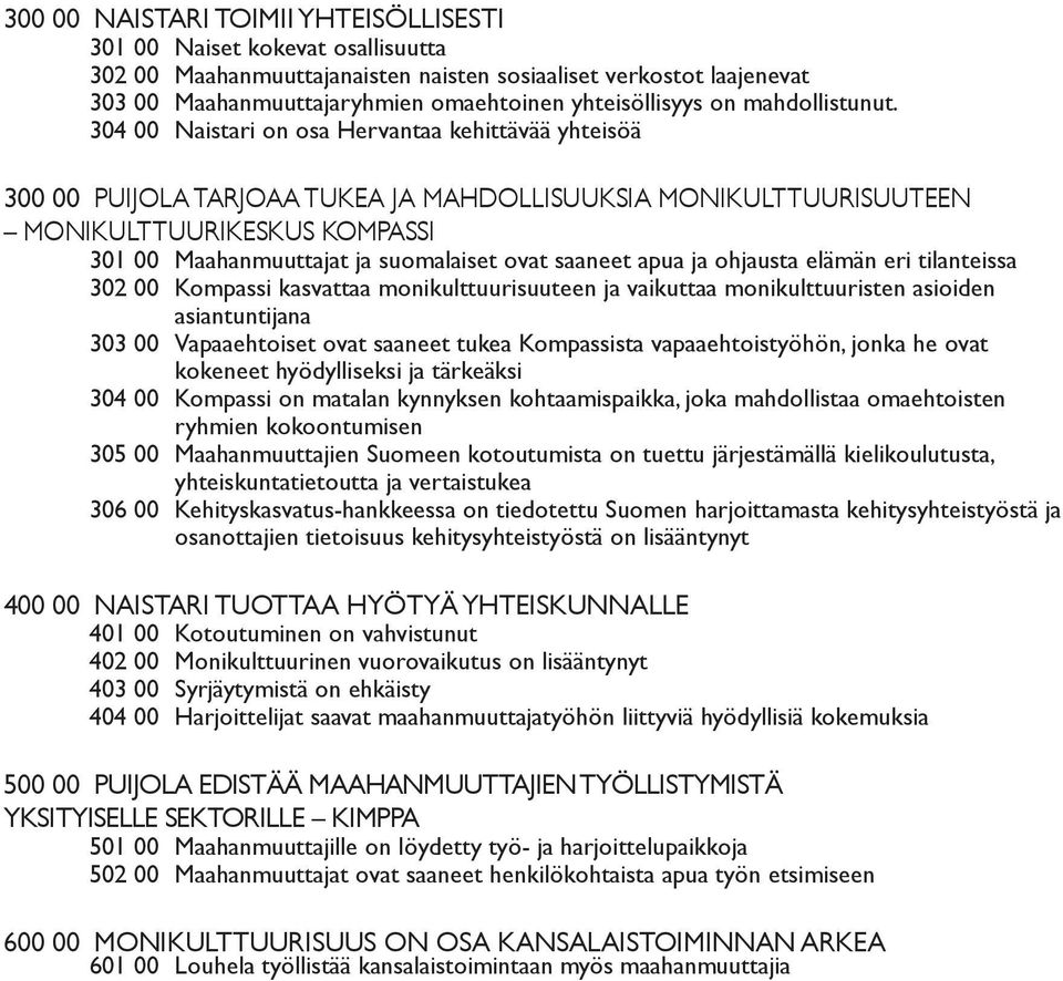 304 00 Naistari on osa Hervantaa kehittävää yhteisöä 300 00 PUIJOLA TARJOAA TUKEA JA MAHDOLLISUUKSIA MONIKULTTUURISUUTEEN MONIKULTTUURIKESKUS KOMPASSI 301 00 Maahanmuuttajat ja suomalaiset ovat
