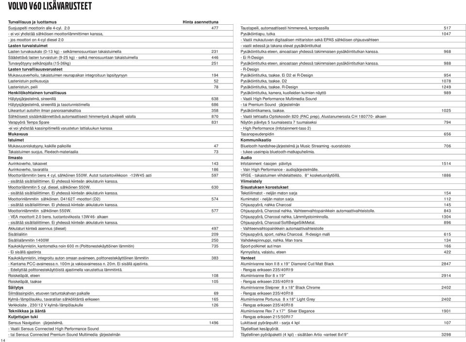 0 Lasten turvaistuimet Lasten turvakaukalo (0-13 kg) - selkämenosuuntaan takaistuimella 231 Säädettävä lasten turvaistuin (9-25 kg) - selkä menosuuntaan takaistuimella 446 Turvavyötyyny selkänojalla