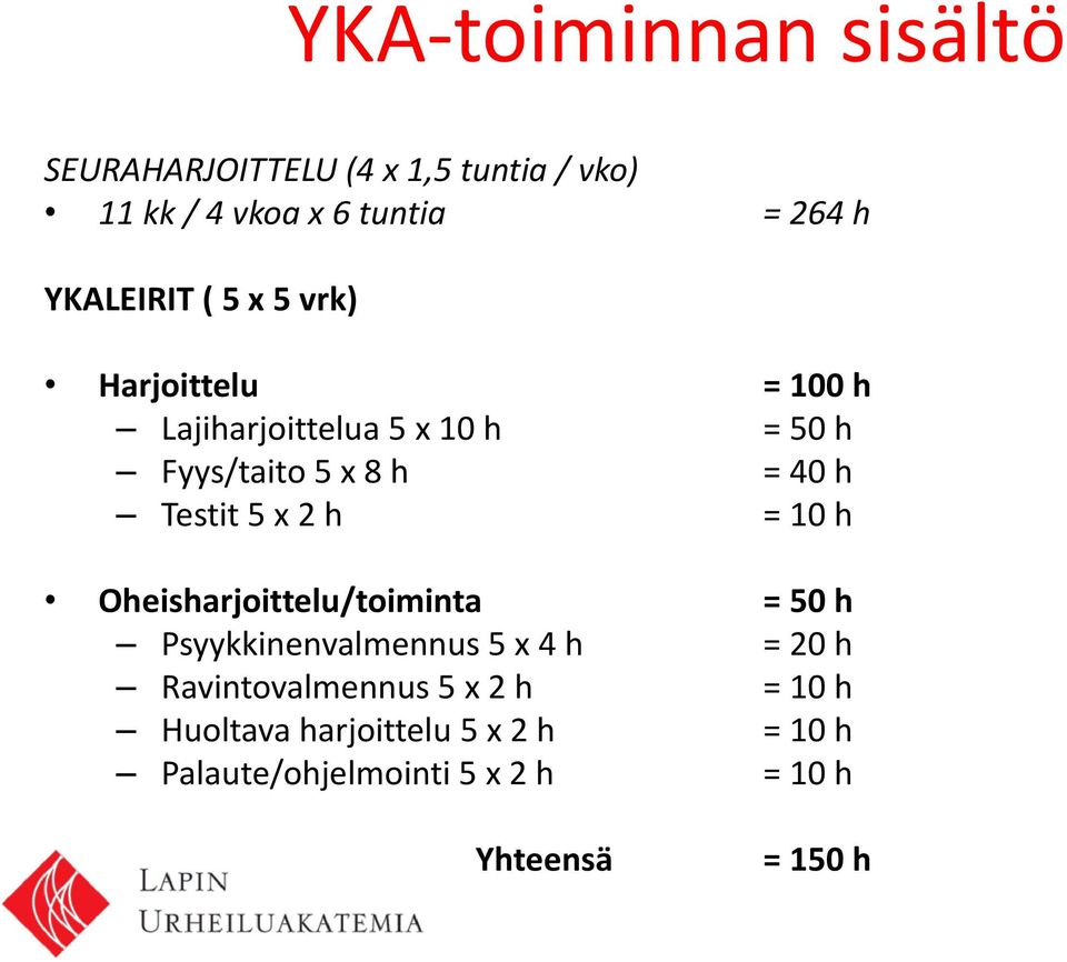 Testit 5 x 2 h = 10 h Oheisharjoittelu/toiminta = 50 h Psyykkinenvalmennus 5 x 4 h = 20 h